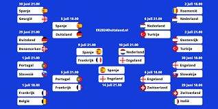 voetbal vandaag ek