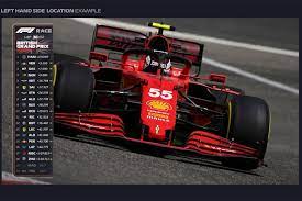 formule 1 op tv