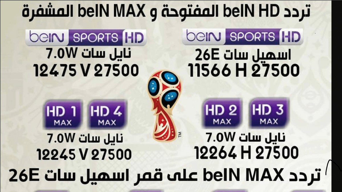 bein sport hd 1